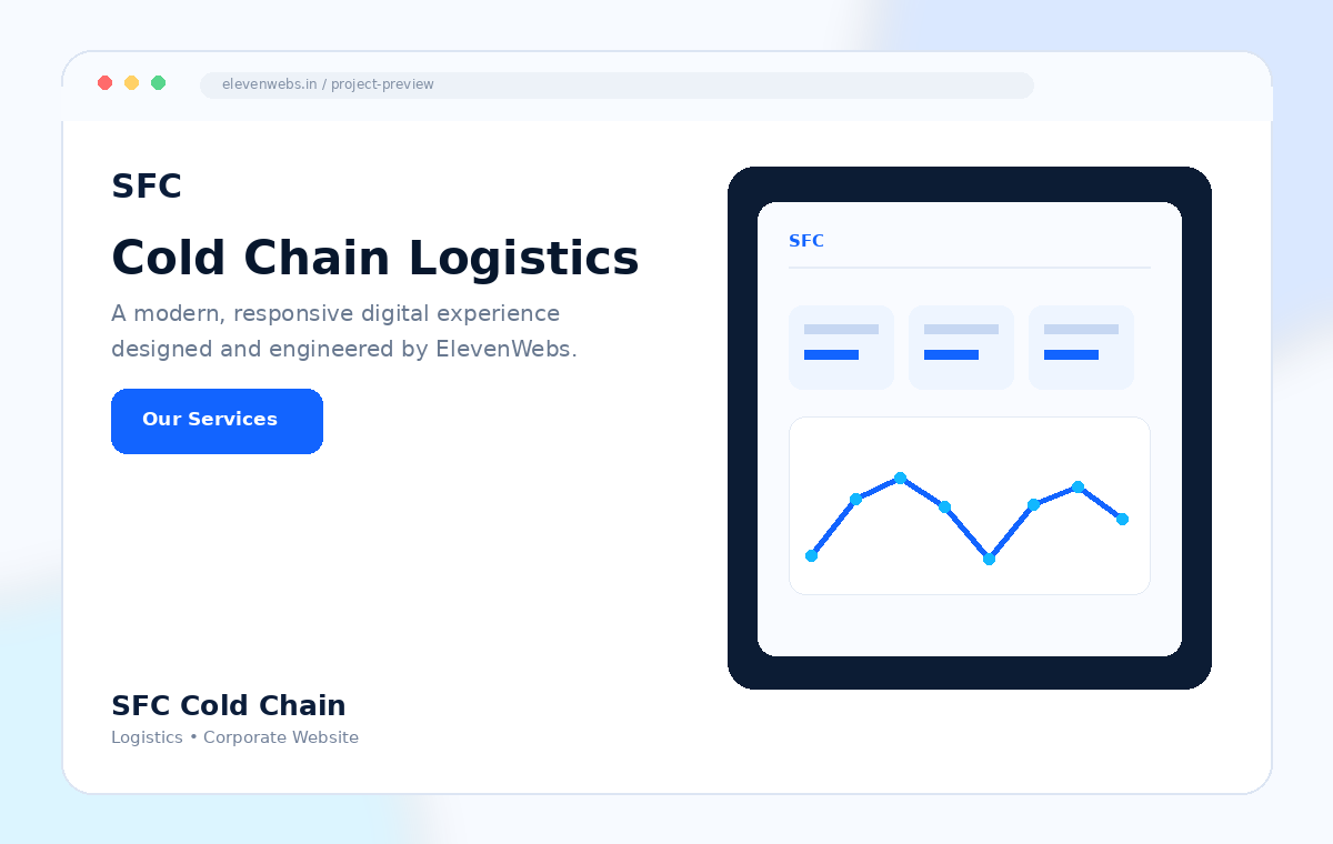 SFC Cold Chain project showcase